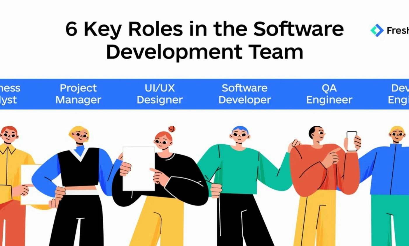 Clean code development team meeting